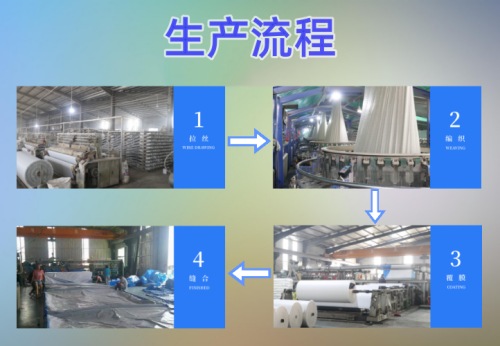 供貨穩(wěn)定、質(zhì)量穩(wěn)定的篷布生產(chǎn)廠家